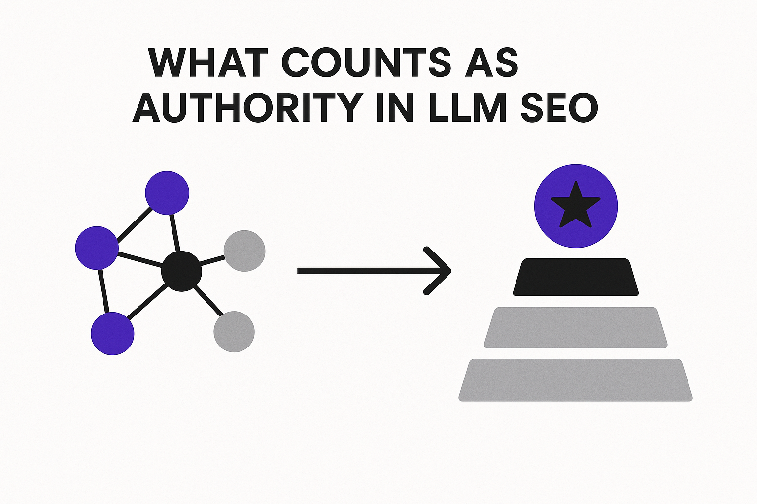 What Counts as Authority in LLM SEO